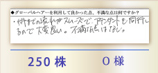 250株 O様