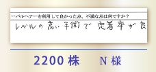 2200株 N様
